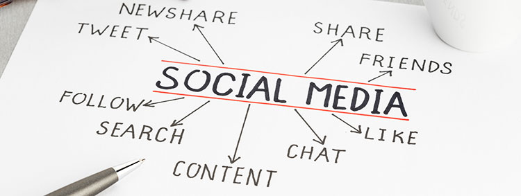 social media strategy